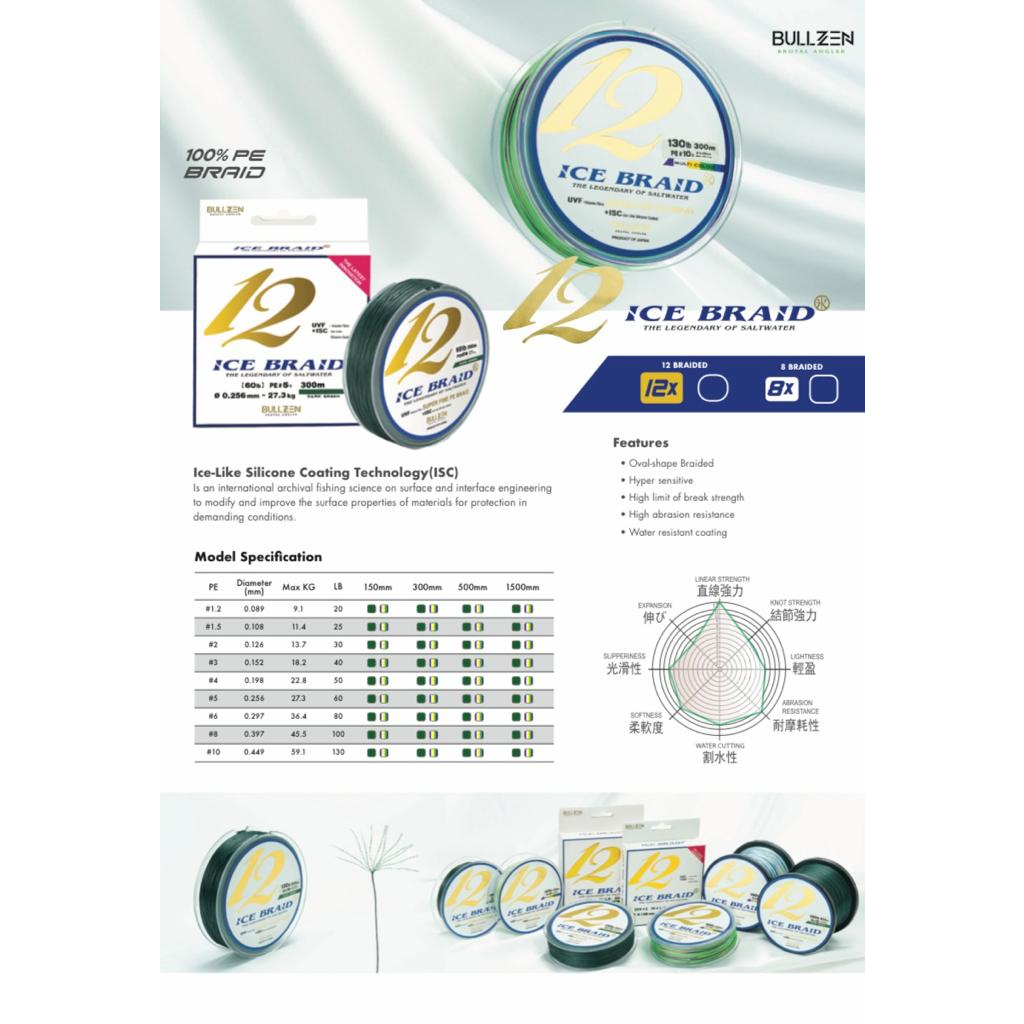 Senar Pancing PE BULLZEN X12 Iguana Dark Green & Multi Color / senar pancing kuat / senar pancing PE