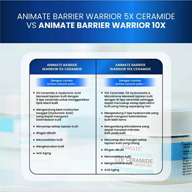 ANIMATE Barrier Warrior 10X Ceramide Moisturizer Gel 30gr