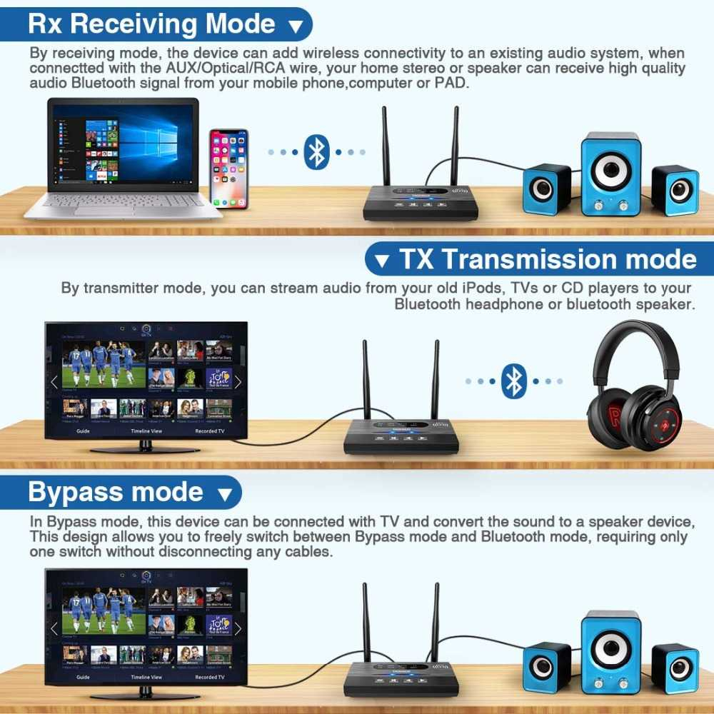 Audio Bluetooth Receiver Transmitter 5.0 AUX RCA CSR8675 AptX Jaringan Bluetooth Nirkabel Jangkauan Luas