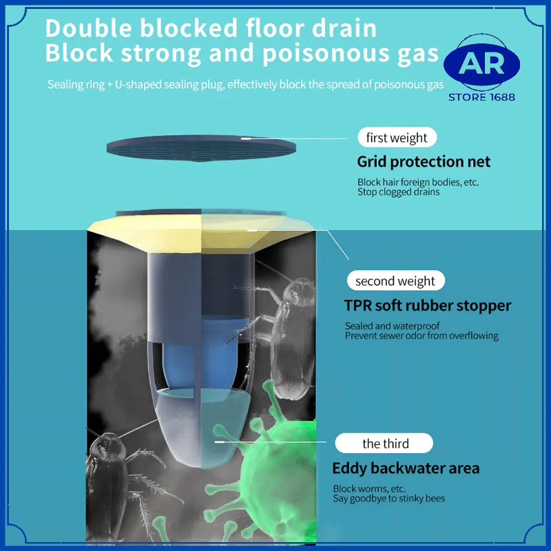 AR  SARINGAN PENUTUP LUBANG PEMBUANGAN AIR / PENYARING KOTORAN LANTAI KAMAR MANDI ANTI BAU DRAINASE