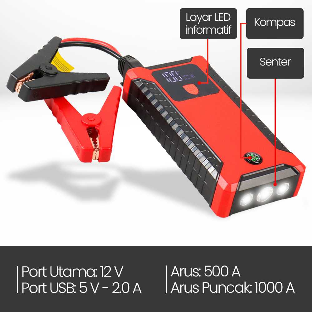 Jump Starter Luxury Power Bank Senter USB 12V 20000mAh Port Layar LED Power Supply Port 4 Charger Multifungsi