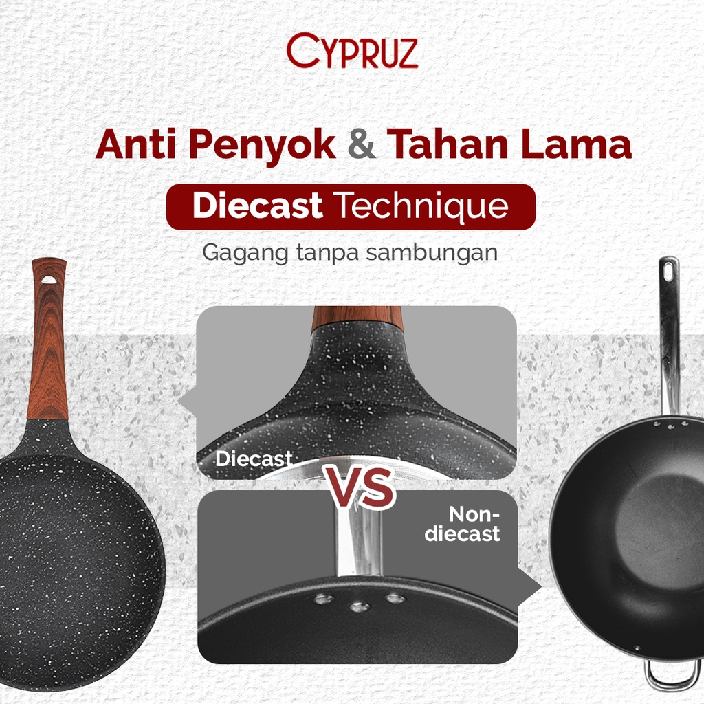 Cypruz DieCast MARBLE: Fry Pan