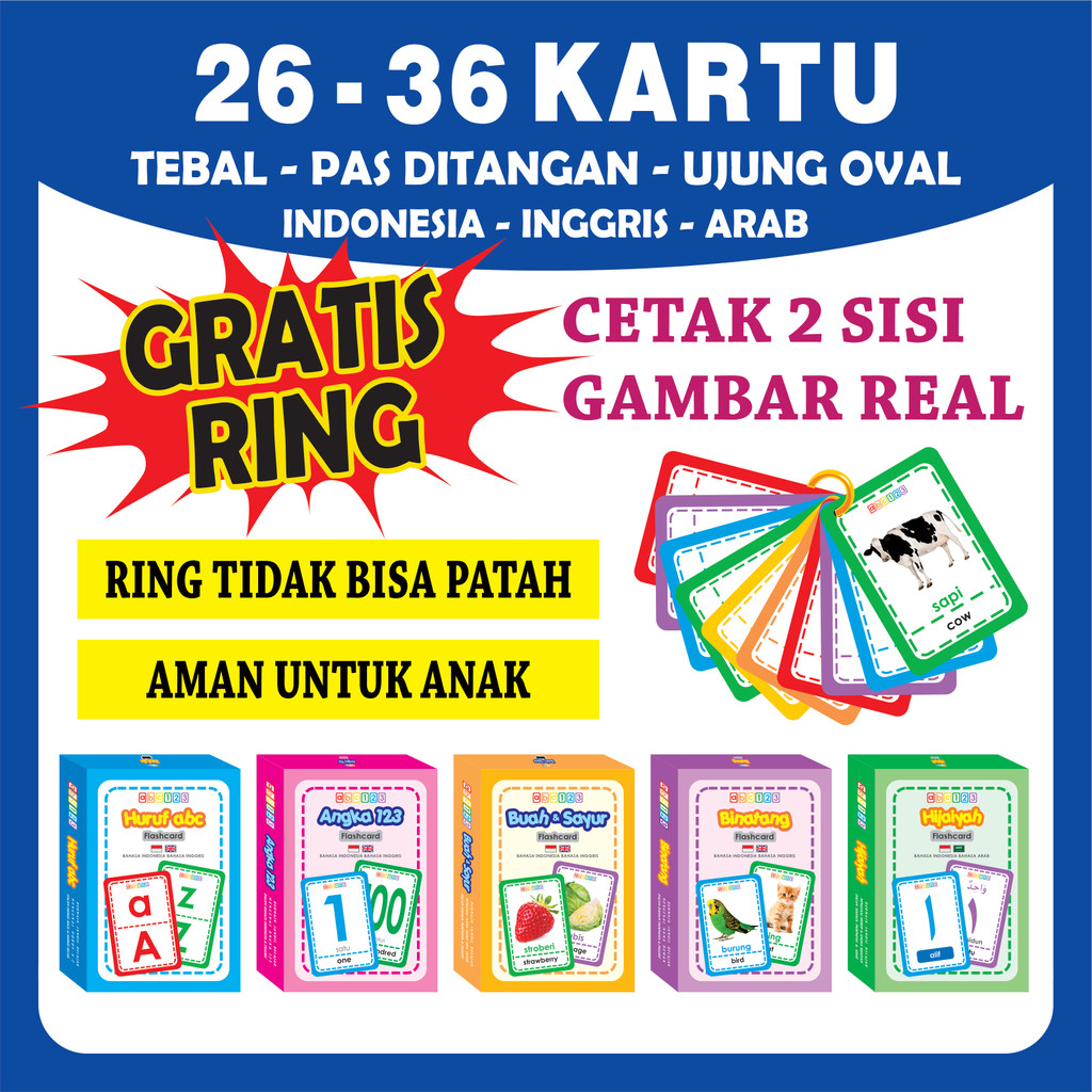 Flash Card 2 SISI BOLAK BALIK | Bonus RING | Kartu Pintar Flash Card Mainan Edukasi Anak