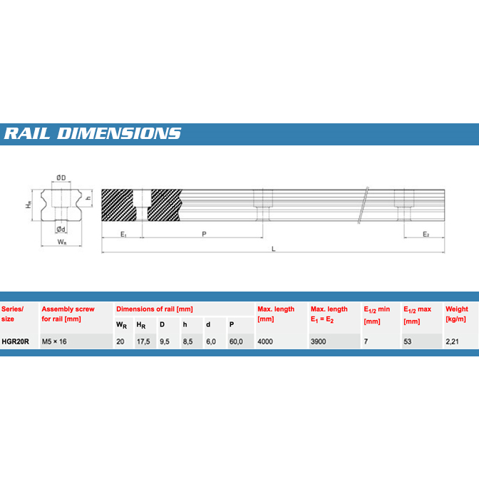 [HAEBOT] Linear Guide Rail HGR20 HGR 20 20mm 10cm Rel CNC Laser CO2 Router Milling Plasma HGH20 Motion Industri Full Triplek Mesin Mekanik Otomasi