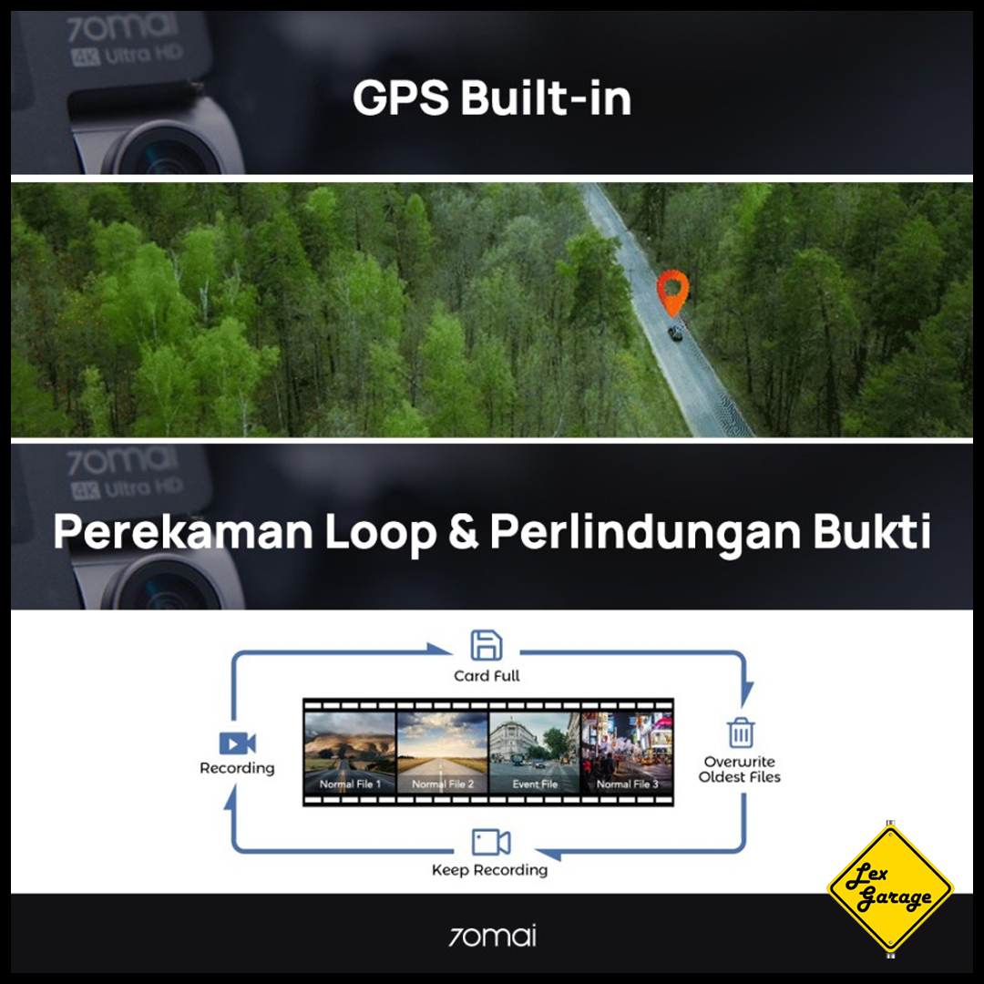 Dashcam Mobil 70mai Dash Cam Pro Plus A800S 4K Kamera Depan Belakang