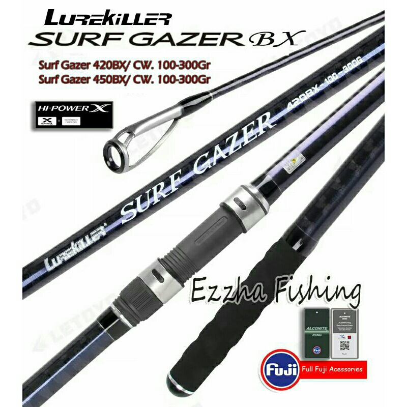 NEW VARIAN DPS REELSEAT Japan Lurekiller Surf Gazer 420BX/450BX CW.100-300