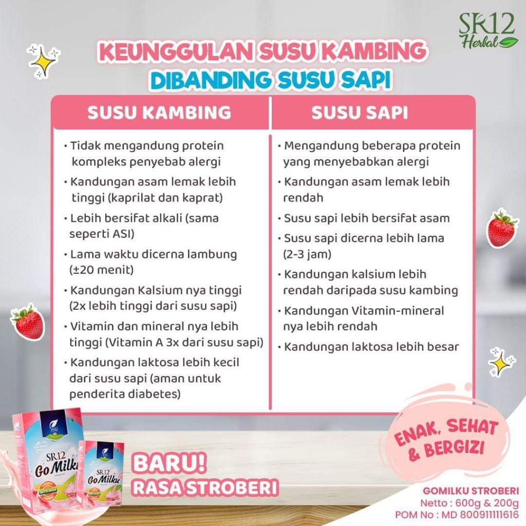 GOMILKU SR12 200GR | GO MILKU SR12 200GR SUSU ETAWA HALAL BPOM MENINGKATKAN KESEHATAN IMUN TUBUH / GOMILK