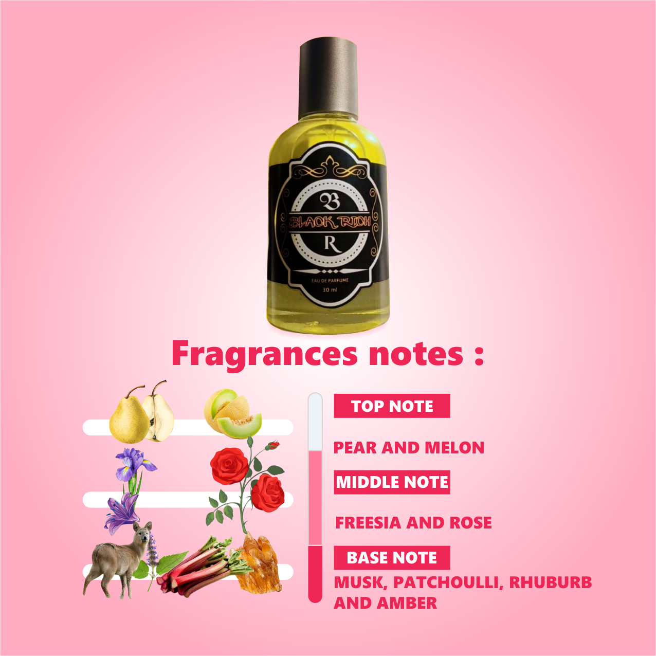 Black Rich Premium Eau De Parfume - Beka88 Parfume- 30 ml BPOM Approved