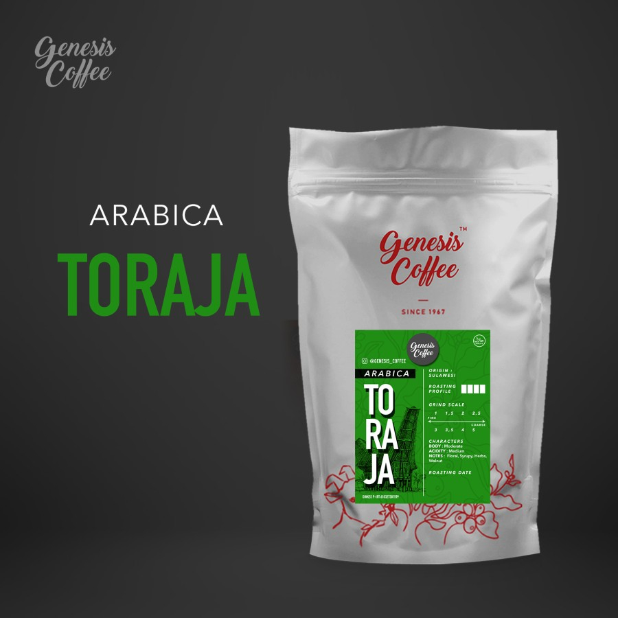 

Arabica Single Origin - Toraja Dark