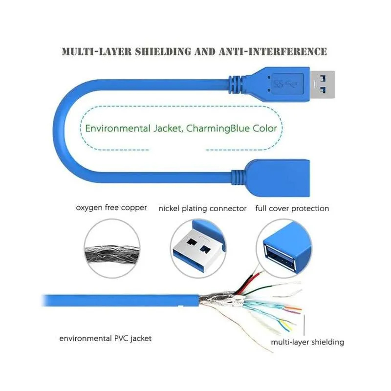 Kabel USB 3.0 Extension Male to Female Sambungan 50cm 1m 1,5m 3m 5m 10m High Quality