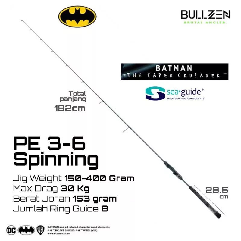 Joran Jigging Bullzen Batman