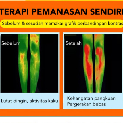 Hinge Knee Pads Meningkatkan Sirkulasi Darah &amp; Membantu Mengendurkan Otot.