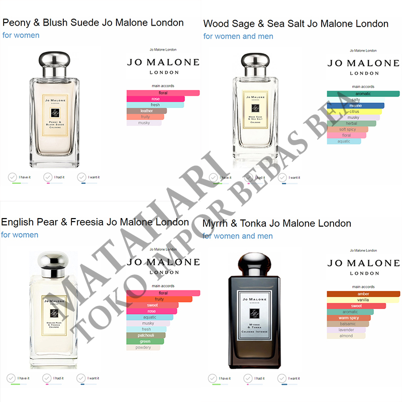 Parfum/perfume EAU DE PARFUM EDP for Women and men DIOR SAUVAGE J'ADORE Miss Dior Blooming Bouquet Eau De Toilette100ML