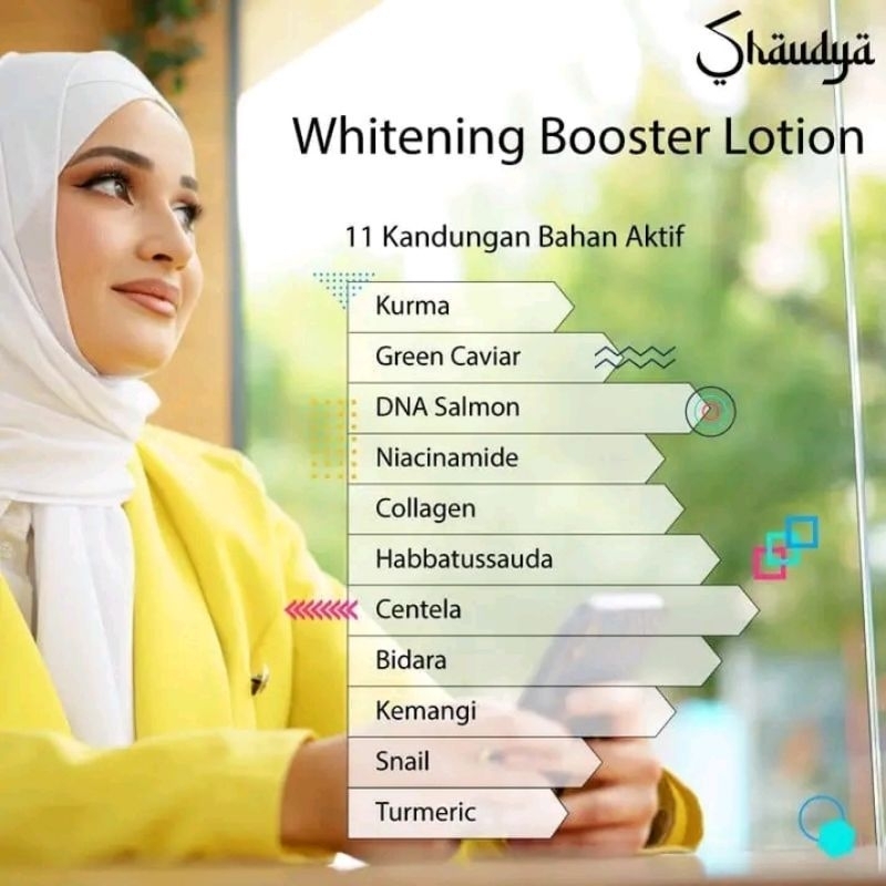 booster saudya lotion Dubai gluthabright 1box