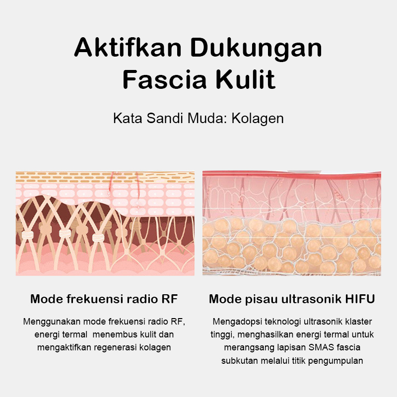 ⭐100% ORI⭐4 in 1 Mini HIFU RF EMS PULSE Penjual profesional Alat Kecantikan Multifungsi EMS Radio Frekuensi Ultrasonik Penghapusan Kerutan Wajah Lingkaran Hitam Pemutih Kencangkan Kulit Beauty Face ly