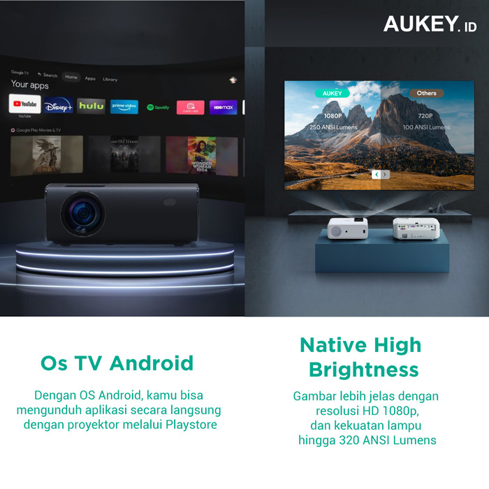 Aukey Projector LED Full HD 1080p Android OS - Support Wireless - SKU 501393 - RD-870S