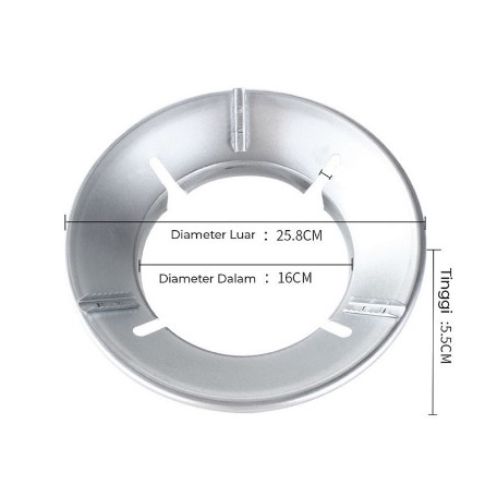 Alas Besi Tatakan Kompor Gas Rinnai 4 Kaki Anti Angin Tanpa Selip Bisa 1 Tungku 2 Tungku