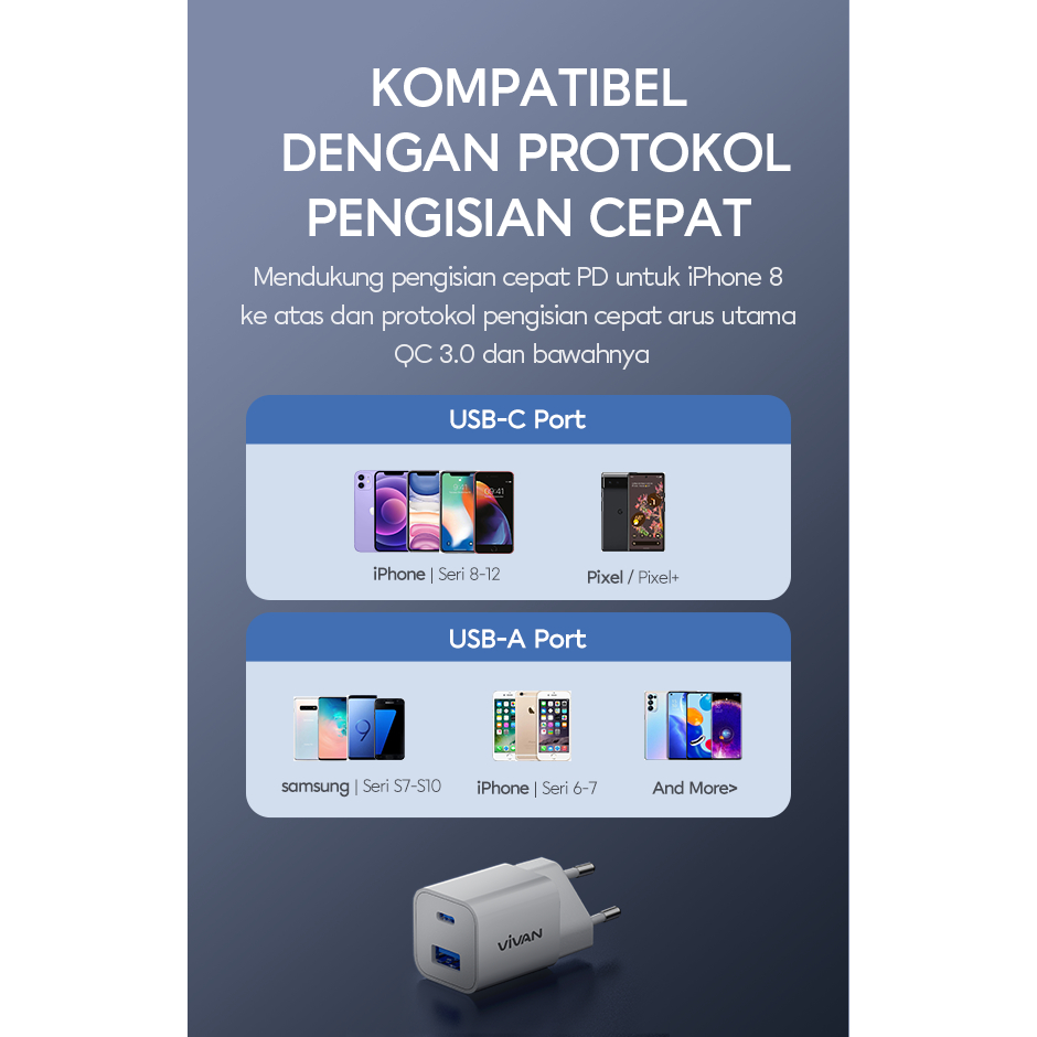 Charger Original VIVAN Fast Charging VPL01 Casan Type-C 3A Quick Charge 3.0 18W Dual Output - Garansi 1 Tahun