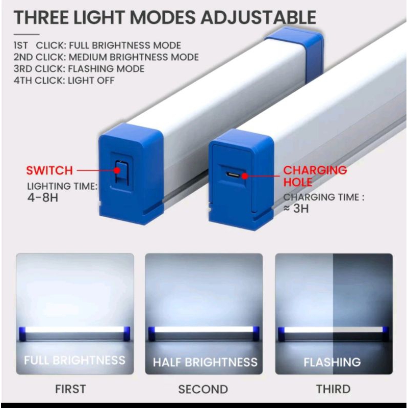 LAMPU EMERGENCY LED LAMPU NEON LED PANJANG T7 USB BOLAM LET PORTABLE