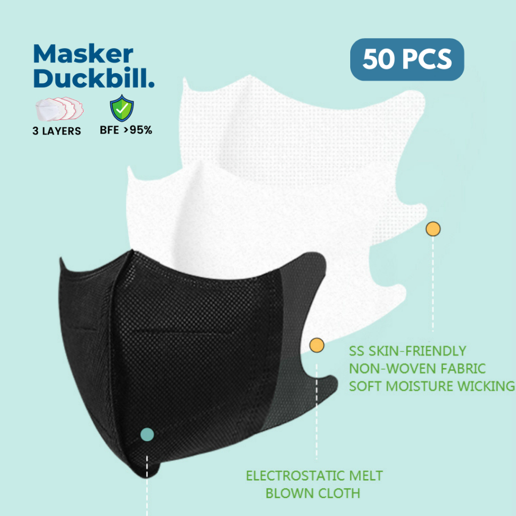 Masker Duckbill Garis Facemask Earloop 3 Ply 1 Box isi 50 Pcs