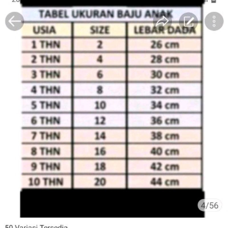 stelan anak perempuan untuk usia 1 sampai 10 tahun cinphu Lengkong jaya