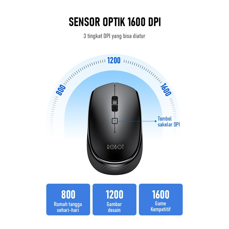 Mouse Wireless ROBOT M205 2.4G 1600DPI Receiver USB untuk PC Laptop-Garansi Resmi 1 Tahun