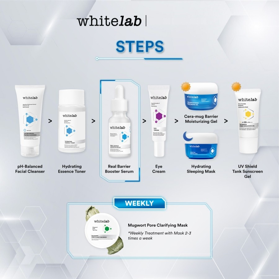 Whitelab Real Barrier Booster Serum - Serum Kulit Kering Skin Barrier