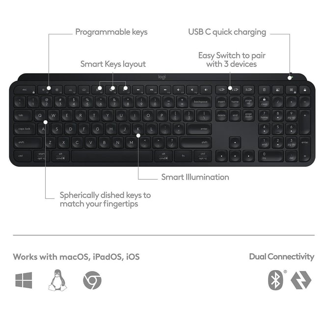 Logitech MX Keys S Wireless Silent Keyboard Bluetooth Multi Device