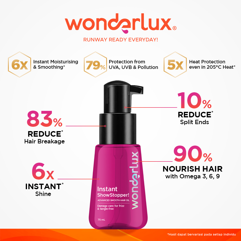 Wonderlux Hair Perfecting Oil 75ml