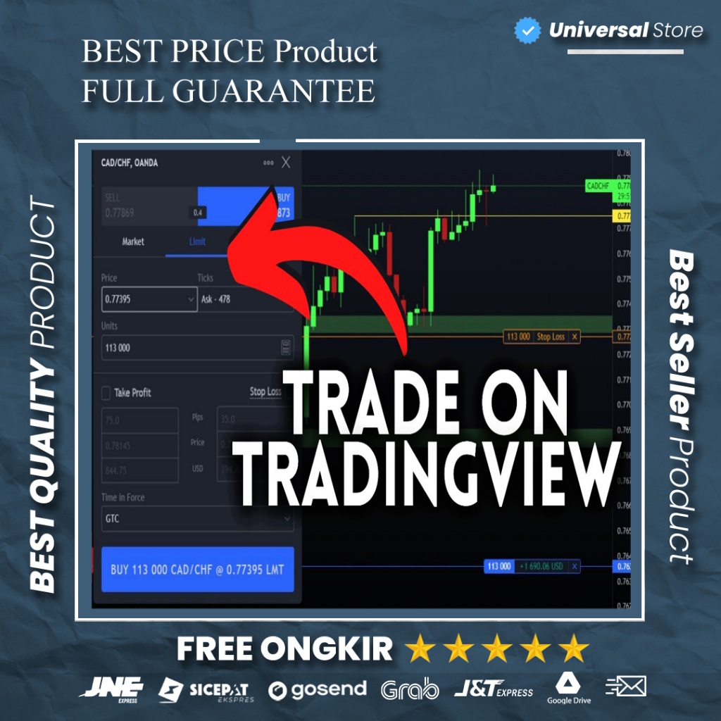 Account TradingView Premium VIP Trading View Private Use Bergaransi PRO
