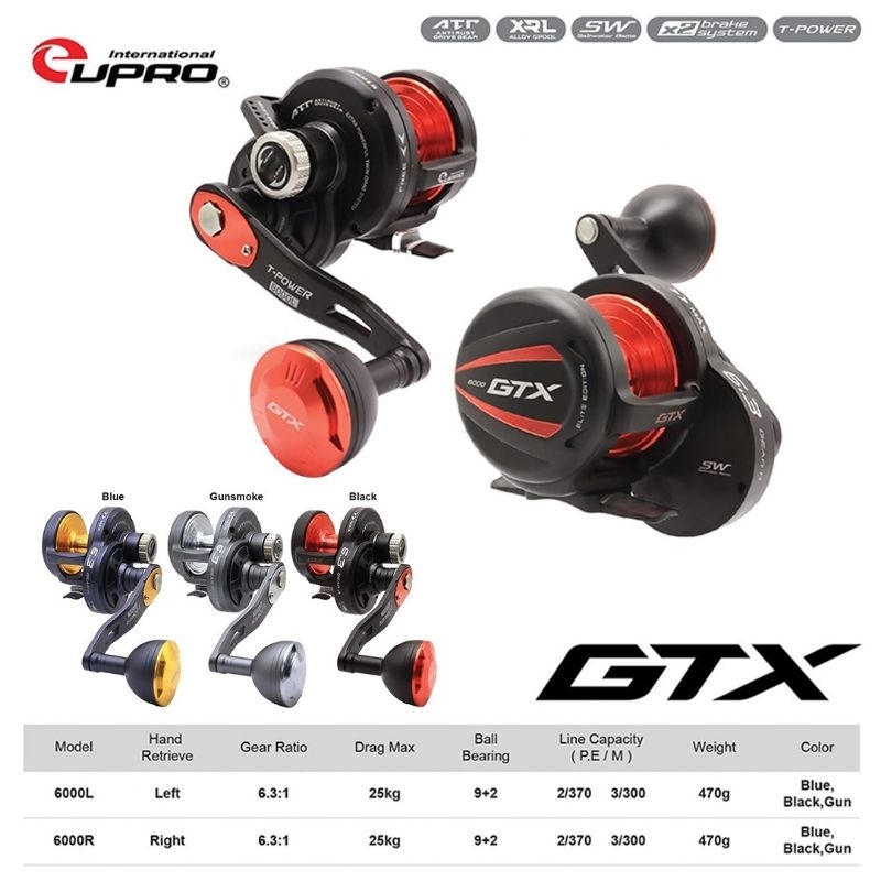 Reel pancing EUPRO GTX 6000L handle kiri | Reel jigging overhead