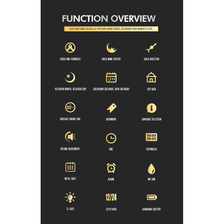 Jam Tangan Digital Muslim Qibla Adzan Jamtangan Fitur Islami Religius Desain Premium Waterproof Berkualitas