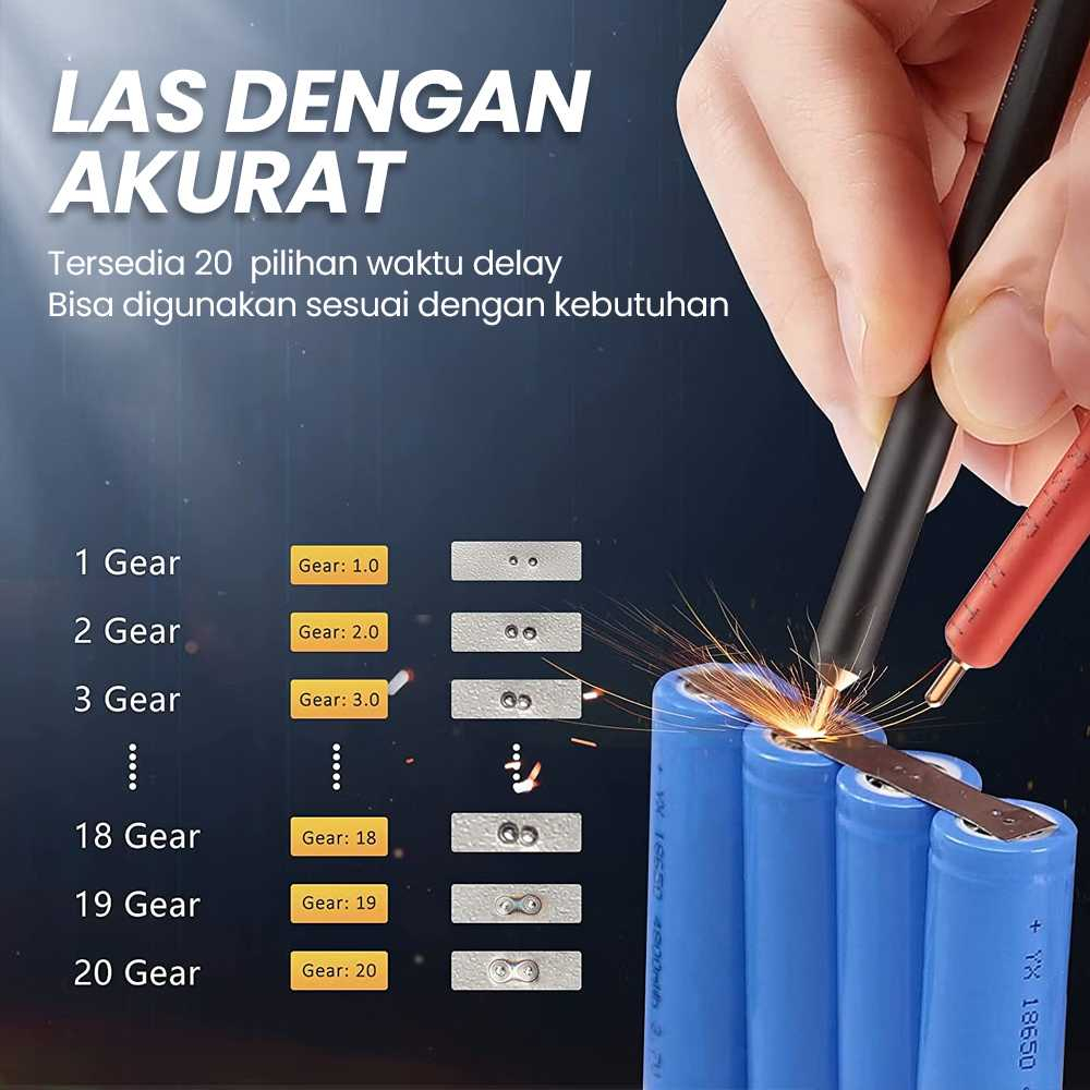 Mesin Las Mini Portable Welding Machine LCD 20 Gear 10600mAh Alat Las Akurat Port Layar Kapasitas Baterai Besar