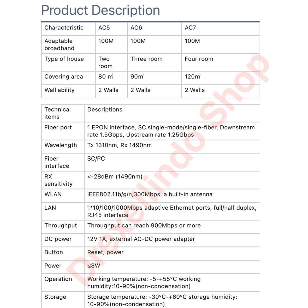 Tenda AC7 1200mbps Network Extender wifi router wall penetration antennas high-performance chip 2.4Ghz/5.0Ghz