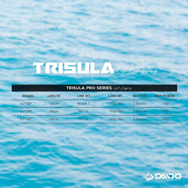 JORAN DAIDO TRISULA PRO SERIES JIGGING CARBON SOLID