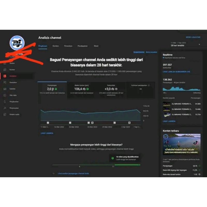 Channel Youtube Monet Sepaket Adsense PIN Berkualitas Dan Terjamin AMAN, Channel INDONESIA