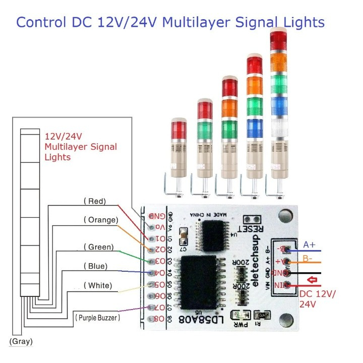 RS485 to PWM Output Darlington Transistor Driver