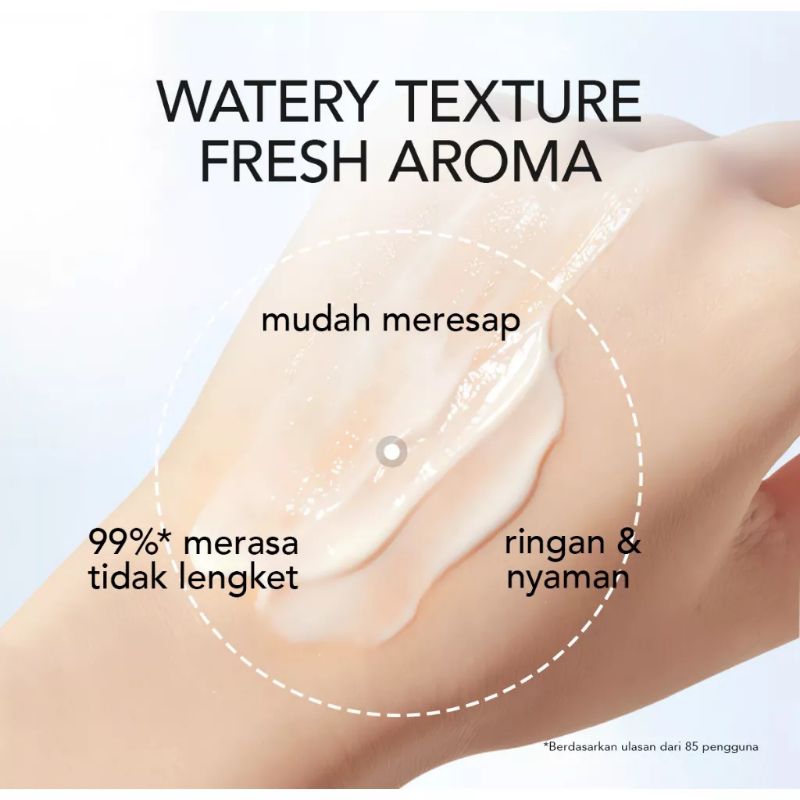 You Bodefine Body Serum Series 300ml | Cerafive Intensive Hydrating Body Serum | AHA+BHA+PHA Acne Body Serum | Symwhite 377 Glowing Body Serum