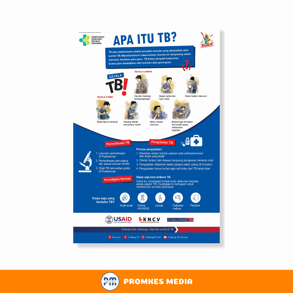 

Poster Kesehatan, Apa itu TB, Tuberculosis, TBC