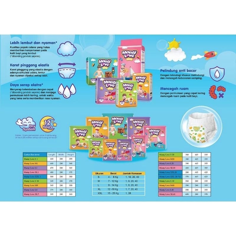 PAMPERS ANAK / BAYI TYPE CELANA sachet "MAMYLOVE PANTS"