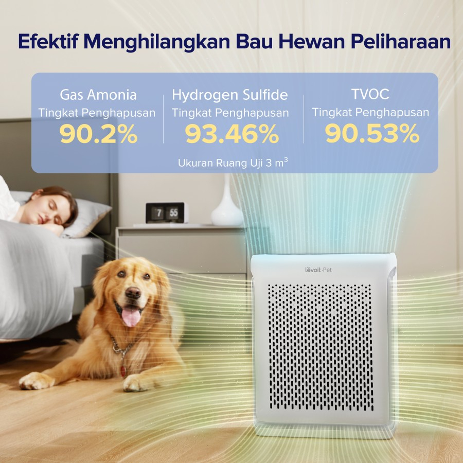 Levoit Vital 100S Air Purifier Pet Care True HEPA Filter Garansi Resmi