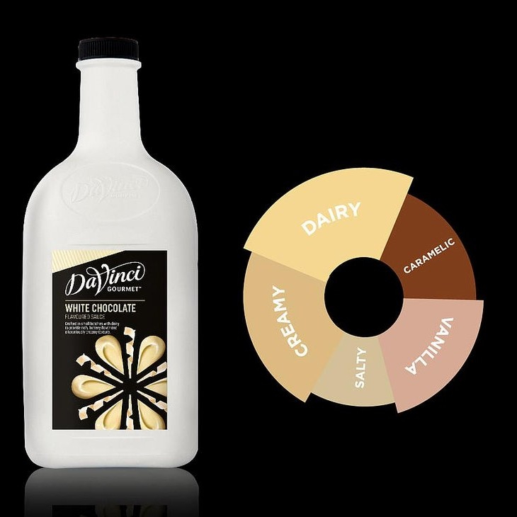 Davinci Sauce White Chocolate 2L