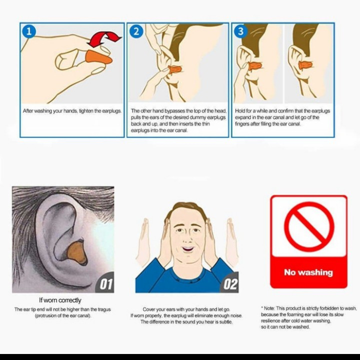 Ear Plug 3M 1100 Pelindung Penutup Telinga Foam Ear Plug Protector