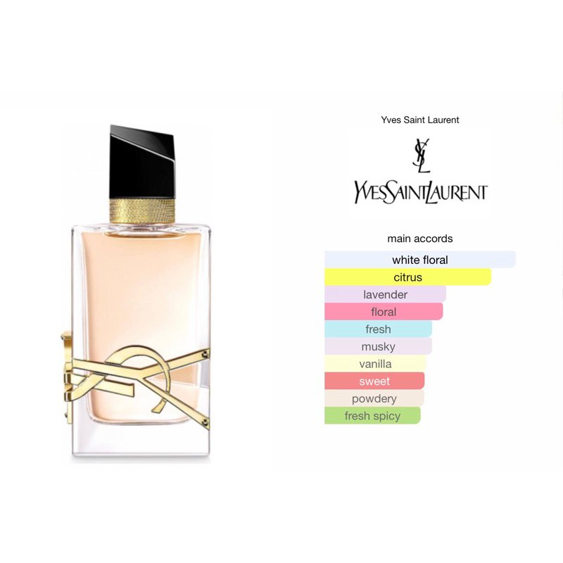 YSL LIBRE EDT 30ML