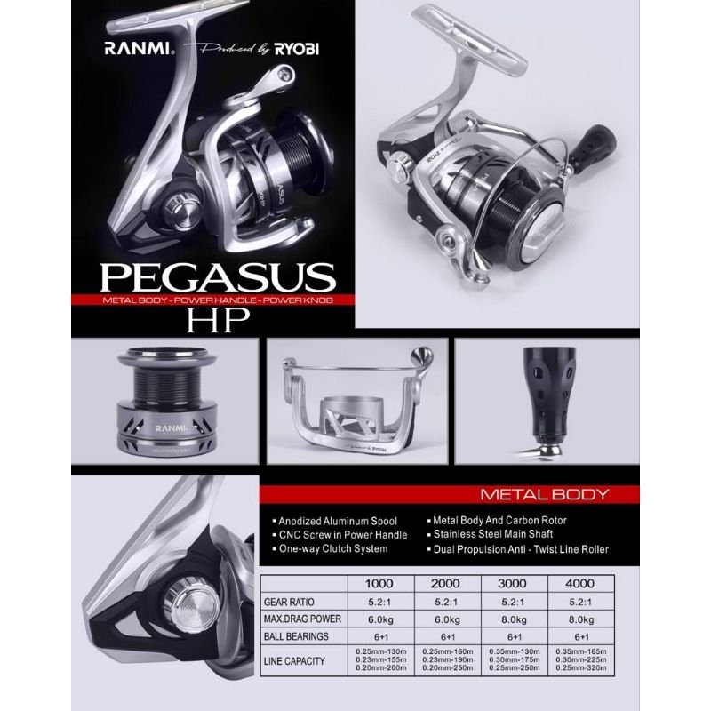 Reel RYOBI RANMI PEGASUS HP