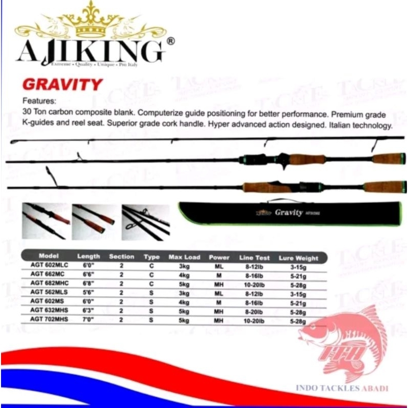 JORAN AJIKING GRAVITY AGT602 MS