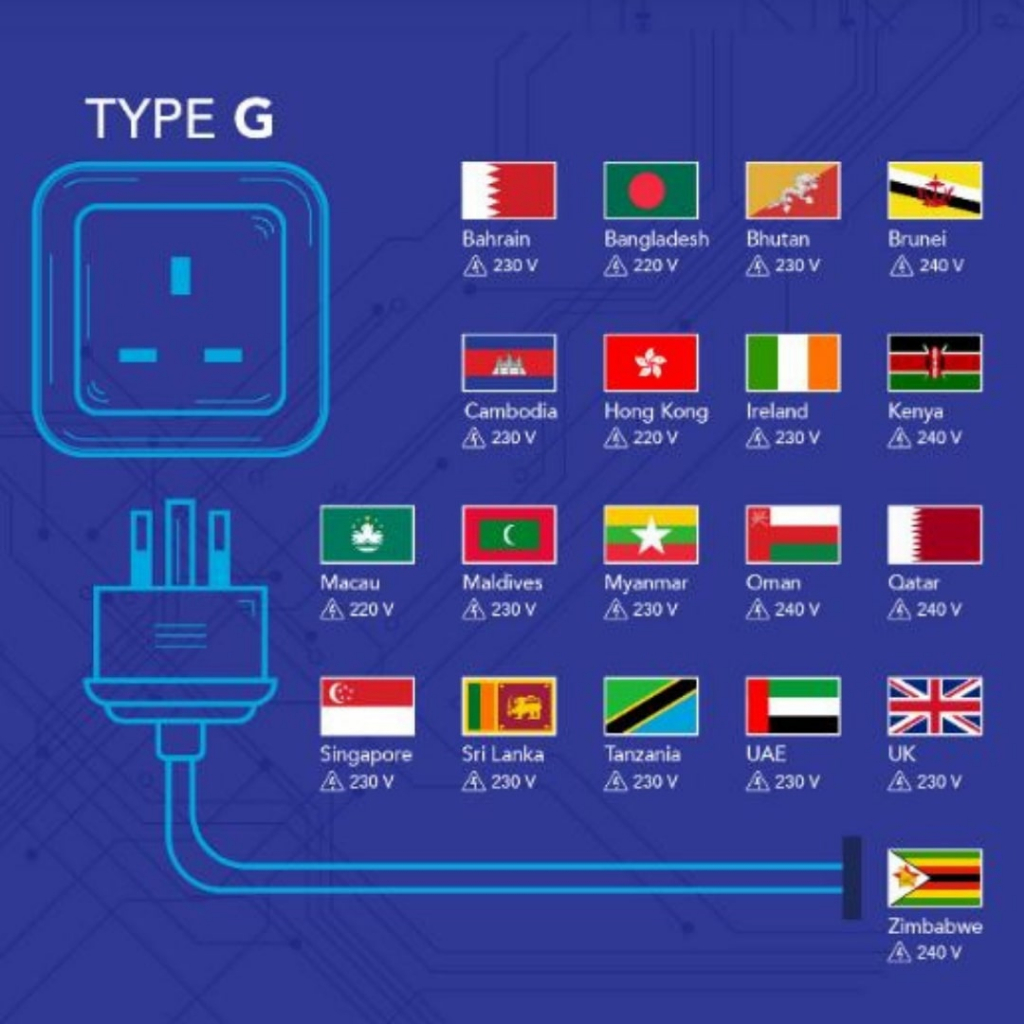 Colokan Listrik Arab Saudi Malaysia Singapura Hongkong kaki 3 Pin Travel Adaptor UK Over Steker Original