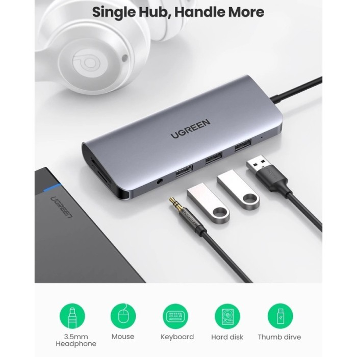 UGREEN 6in1 USB-C Hub CM195