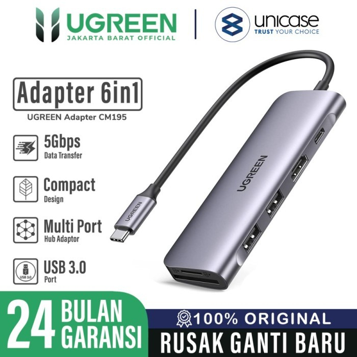 UGREEN 6in1 USB-C Hub CM195