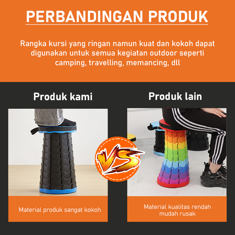 Kursi Lipat Portable Bulat Telescopic Kursi Bangku Santai Dekorasi Unik Multifungsi - Q1A1 - Butik Handuk